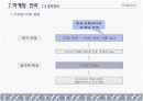 디비코의 티빅스 마케팅분석 20페이지