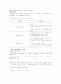 수간호사 업무와 리더쉽 유형 8페이지
