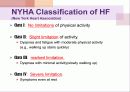  Heart failure disease review ppt 8페이지