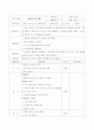 청소년프로그램계획서,프로그램계획서,프로그램계획안,프로그램활동계획서,활동지도안 6페이지