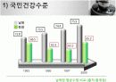 북한보건의료체계 5페이지
