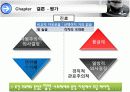북한보건의료체계 14페이지