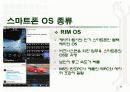 스마트폰  운영체제와  스마트폰의 종류 6페이지