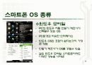 스마트폰  운영체제와  스마트폰의 종류 8페이지