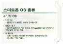 스마트폰  운영체제와  스마트폰의 종류 10페이지