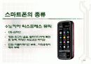스마트폰  운영체제와  스마트폰의 종류 14페이지