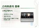 스마트폰  운영체제와  스마트폰의 종류 15페이지