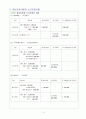 법인세법 계산원리 3페이지