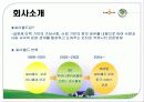 싸이월드 마케팅사례분석 5페이지