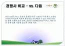 싸이월드 마케팅사례분석 15페이지