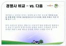 싸이월드 마케팅사례분석 16페이지