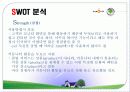 싸이월드 마케팅사례분석 23페이지
