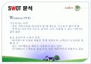 싸이월드 마케팅사례분석 24페이지