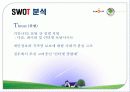 싸이월드 마케팅사례분석 27페이지