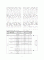 대형할인점의 정의, 입지요인, 문제점, 부산현황, 대구현황, 할인점 매출성과분석 7페이지