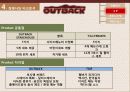 [기업분석] 아웃백스테이크하우스의 성공전략에 대하여 22페이지