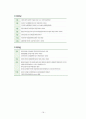 푸르지오(PRUGIO)환경경영과 마케팅STP,4P,SWOT전략 19페이지