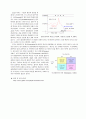 카이젠(kaizen)과 혁신(Innovation) 3페이지