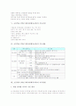 [초등체육]초등학교 3학년 체육과(체육교육) 실태, 한국과 중국 초등학교 3학년 체육과(체육교육) 지도사례, 초등학교 3학년 체육과(체육교육) 지도중점, 지도내용, 지도방법, 초등학교 3학년 체육교육 평가와 제언 9페이지