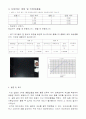 [결과레포트] 2차원 충돌실험 5페이지