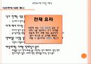 테이블매너 ppt  15페이지
