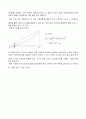 [Verilog] Inverse Quentization을 수행하는 코드 7페이지