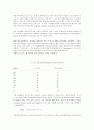 바륨의 원자량 결정 2페이지