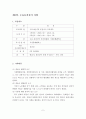 문화예술교육 장으로서의 재래시장 4페이지