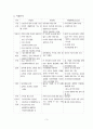 문화예술교육 장으로서의 재래시장 5페이지