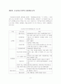 문화예술교육 장으로서의 재래시장 10페이지