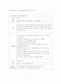 문화예술교육 장으로서의 재래시장 13페이지