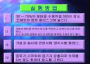Distillation(증류)-예비실험보고서 20페이지