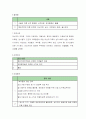 유방암 간호진단[breast ca] 11페이지