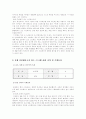 (생활과건강 공통)자신의 스트레스 취약성, 스트레스 심각성 측정과 현재의 스트레스와 대처 및 노력, 유익한 스트레스관리 전략 및 기대효과에 대하여 4페이지