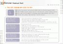 의료산업의변화속 병원의 경영혁신 마케팅전략 22페이지