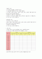 철근콘크리트 시험 레포트 4페이지