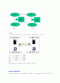 각종 서버 구축 방법 7페이지