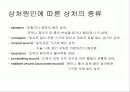간호사 창상관리 컨퍼런스 8페이지
