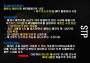 애플(apple)기업분석및 마케팅4p,STP전략과 해외진출위한 국제마케팅전략 파워포인트 14페이지