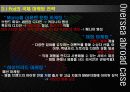 애플(apple)기업분석및 마케팅4p,STP전략과 해외진출위한 국제마케팅전략 파워포인트 23페이지