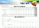 정책분석론-저출산 정책의 문제와 해결방안 6페이지