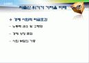 정책분석론-저출산 정책의 문제와 해결방안 8페이지