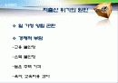 정책분석론-저출산 정책의 문제와 해결방안 11페이지