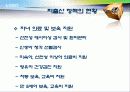 정책분석론-저출산 정책의 문제와 해결방안 22페이지