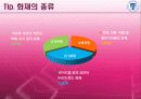 소화설비정의 5페이지