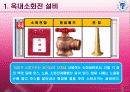 소화설비정의 7페이지