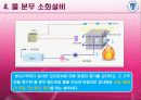 소화설비정의 13페이지