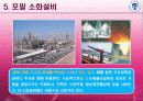 소화설비정의 15페이지