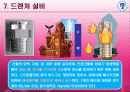 소화설비정의 17페이지