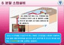 소화설비정의 18페이지